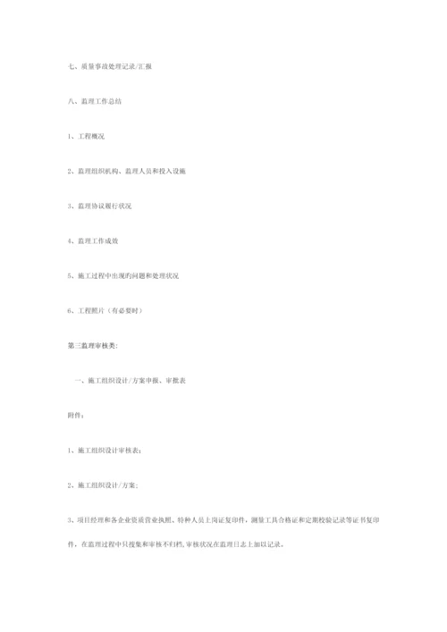 市政工程监理资料整理要求模板.docx