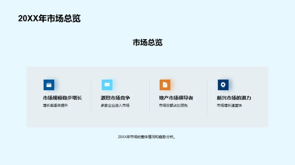 市场洞察与领先策略