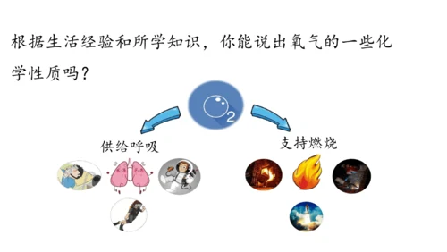 2.2 氧气课件(共34张PPT内嵌视频)-2024-2025学年九年级化学人教版上册