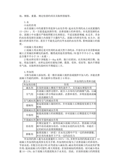 混凝土科学配合比计算方法.docx