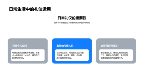 文化礼仪学习PPT模板