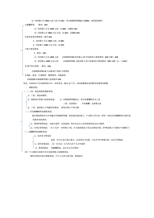 2023年税收筹划知识点总结.docx