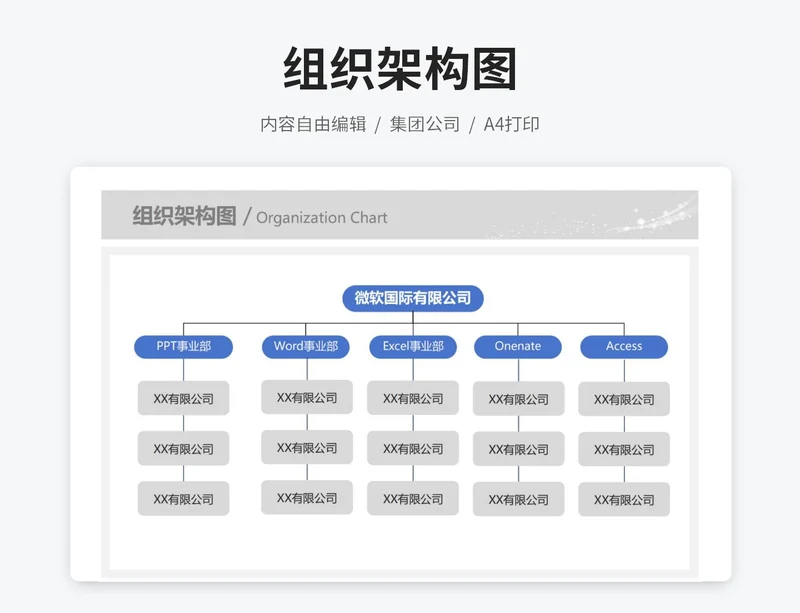 组织架构图（事业部）