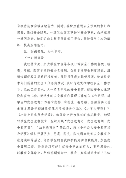 学校安全自查情况汇报 (5).docx