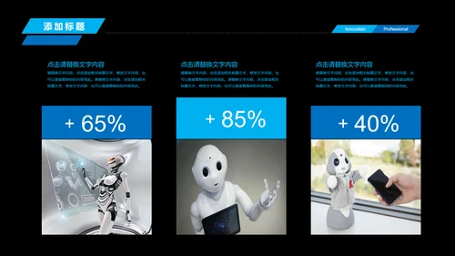 人工智能商业计划书工业机器人PPT