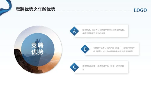 简约商务励志风部门主管竞聘岗位竞聘简历自我介绍ppt模板