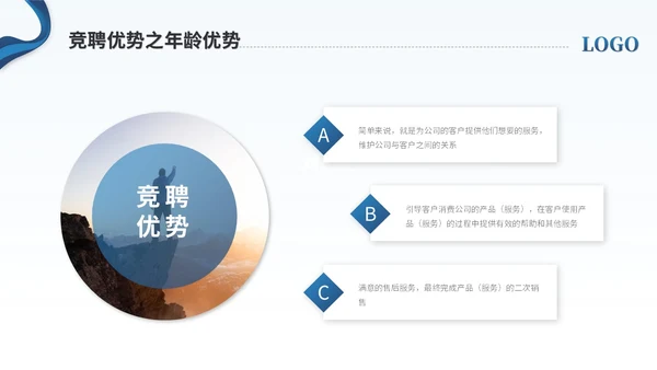简约商务励志风部门主管竞聘岗位竞聘简历自我介绍ppt模板