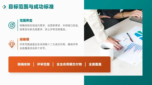 绿橙简约风项目总结内部复盘会PPT模板
