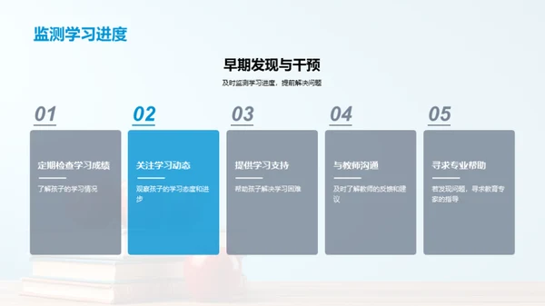 一年级启蒙全景指南