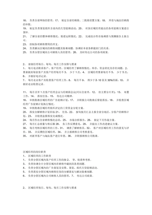 娃哈哈销售资料(doc 43).docx