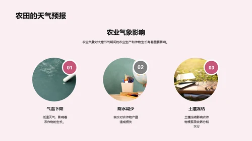大寒小寒探秘