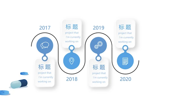易混淆药品管理动态PPT
