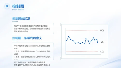 浅色科技渐变风QC七大手法qc
