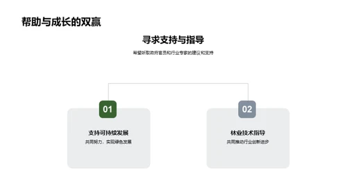 林业科技 引领绿色未来