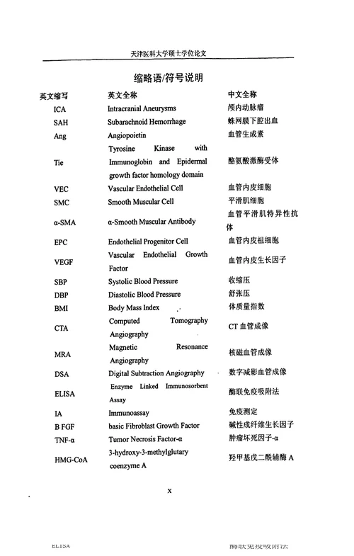2021年度血管生成素及其受体在颅内动脉瘤的表达和临床意义的分析