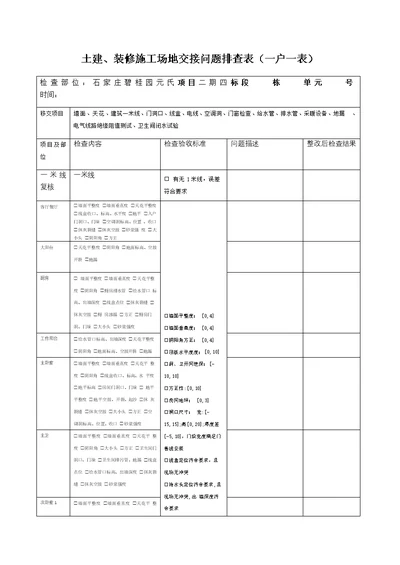 土建、装修施工场地交接问题排查表一户一表