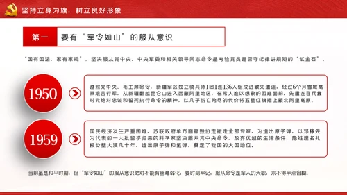 严守党的纪律规矩做政治上的明白人党课党建PPT