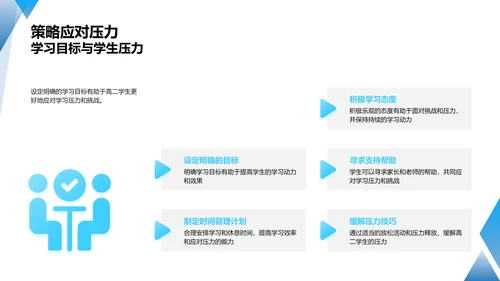 教学中行为心理应用