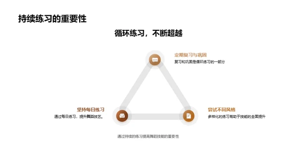 舞蹈新手指南