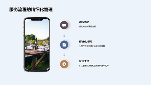 餐饮效率提升策略