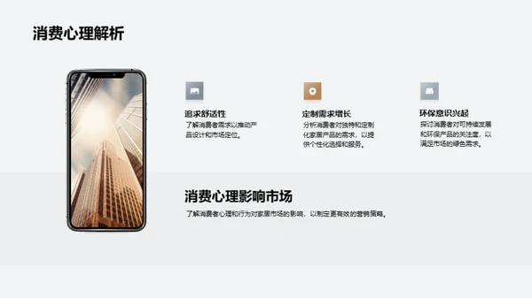 解码家居行业动态