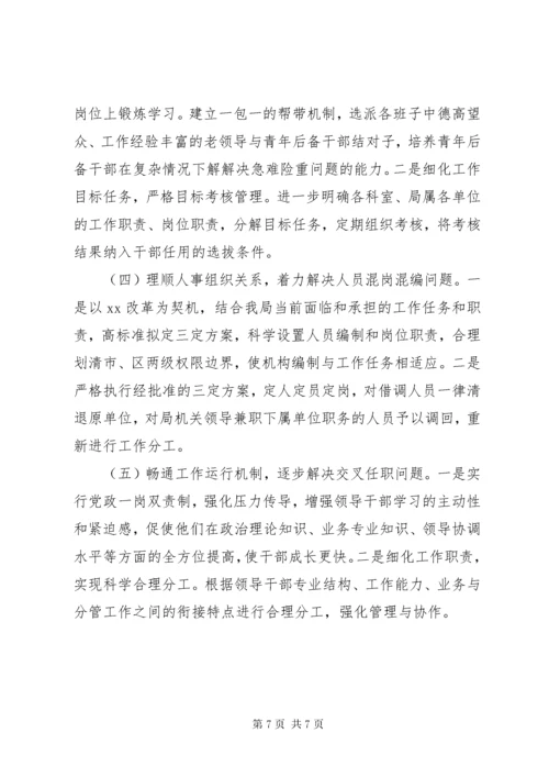 组织人事工作专题汇报材料.docx