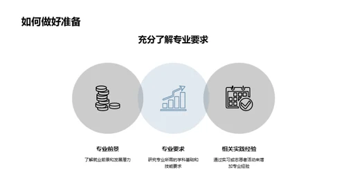 掌握大学申请全攻略