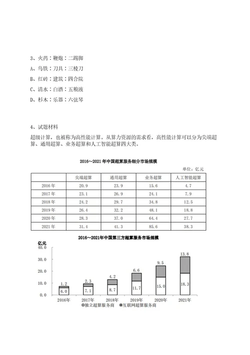 2022年03月上海市高血压研究所高平进课题组博士后招聘笔试历年难易错点考题荟萃附带答案详解