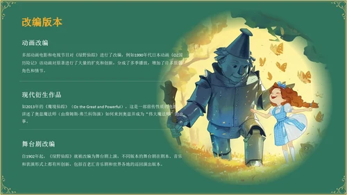 绿色复古风《 绿野仙踪》童话故事PPT模板