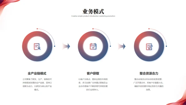 追求卓越共创未来产品发布会通用PPT模板