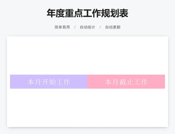年度重点工作规划表