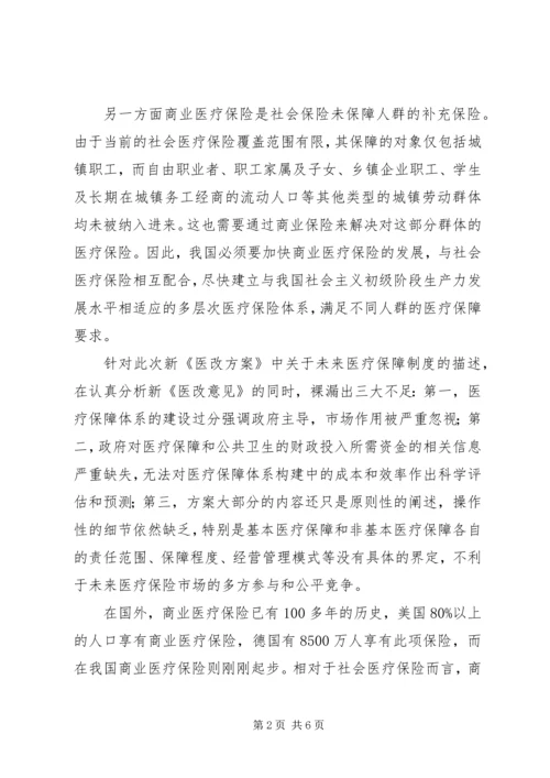 商业医疗保险调研报告 (2).docx