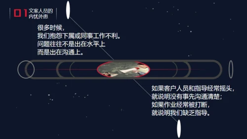 精品广告文案写作培训通用PPT课件