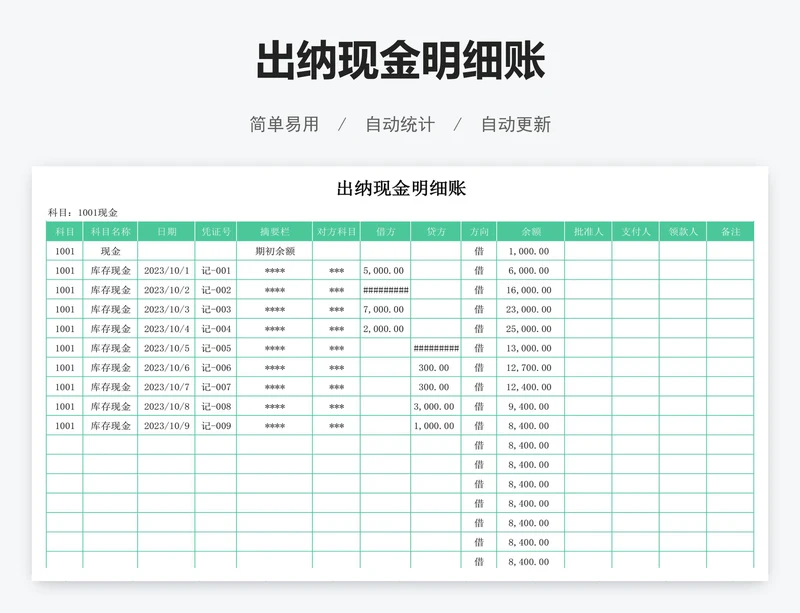出纳现金明细账