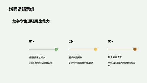 趣味数学：游戏教学之道