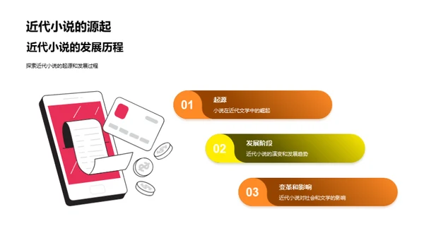 透析近代小说变革