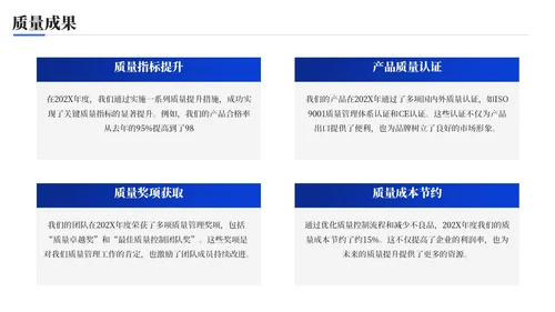 蓝色科技风质量提升精益管理品质管控报告年终总结PPT模板