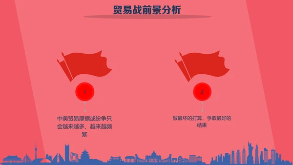 大国崛起中美贸易PPT模板