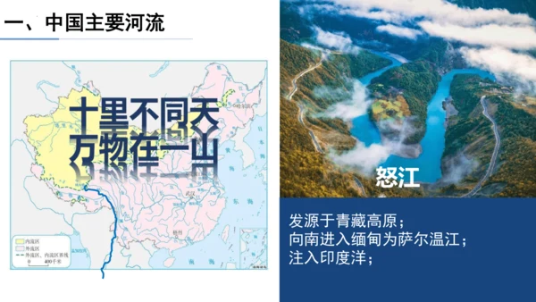 2.3中国的河流（第1课时课件41张）-人教版八年级地理上册