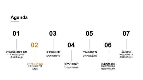 汽车制造业半年回顾