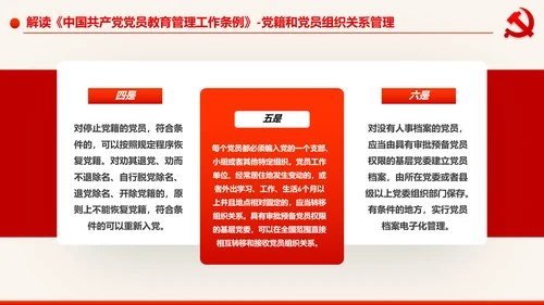学习解读中国共产党党员教育管理工作条例PPT