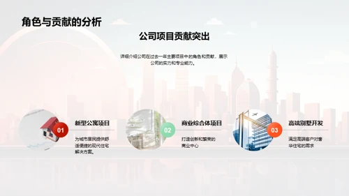演绎筑梦历程