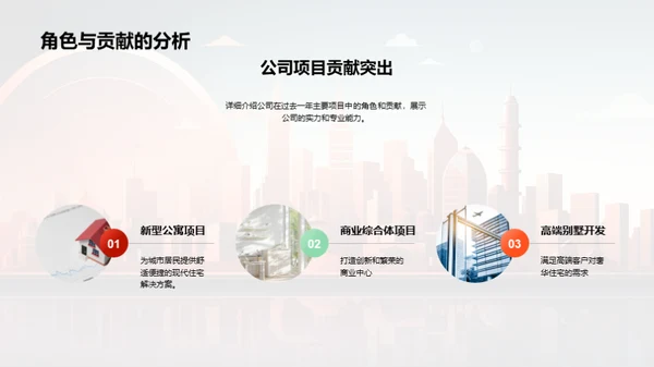 演绎筑梦历程
