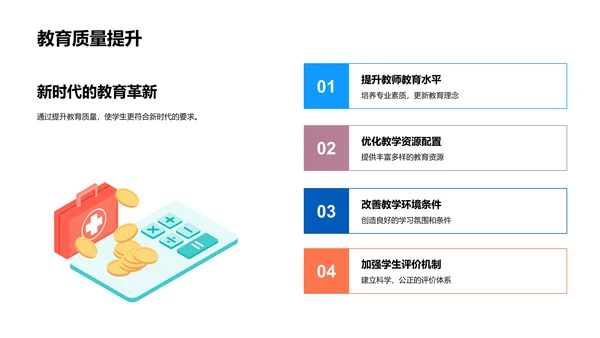 教育改革实施报告