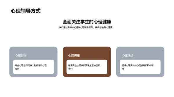 高一新生教育路径