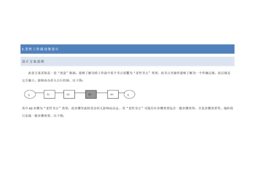 最好的协同办公OA系统柔性工作流设计专项方案.docx