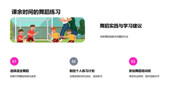 小学舞蹈教学讲座