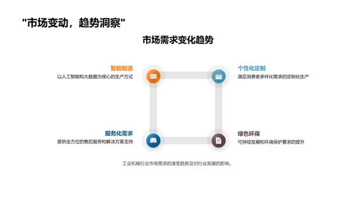 工业机械创新未来