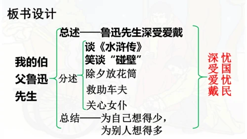 第27课 《我的伯父鲁迅先生》   课件