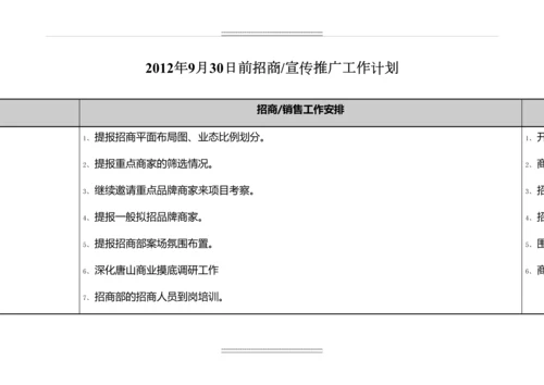 商业项目招商工作排期详.docx